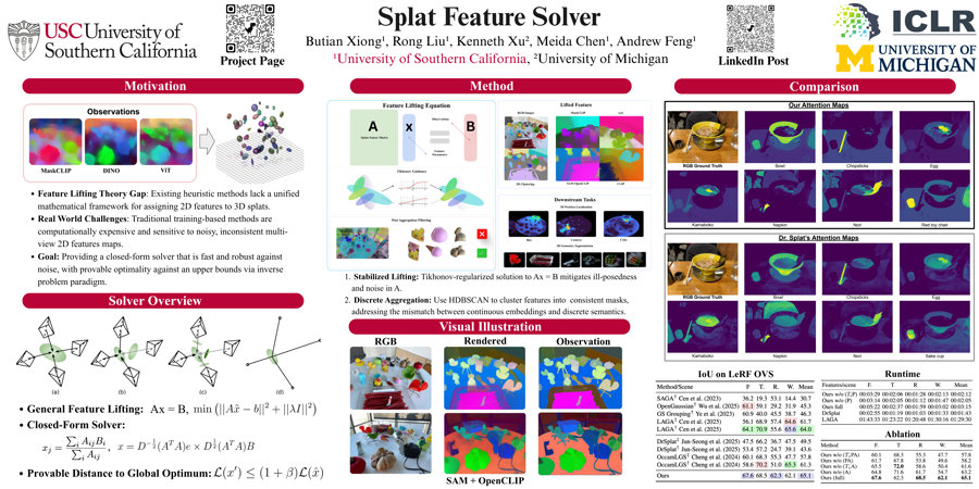 Splat Feature Solver poster
